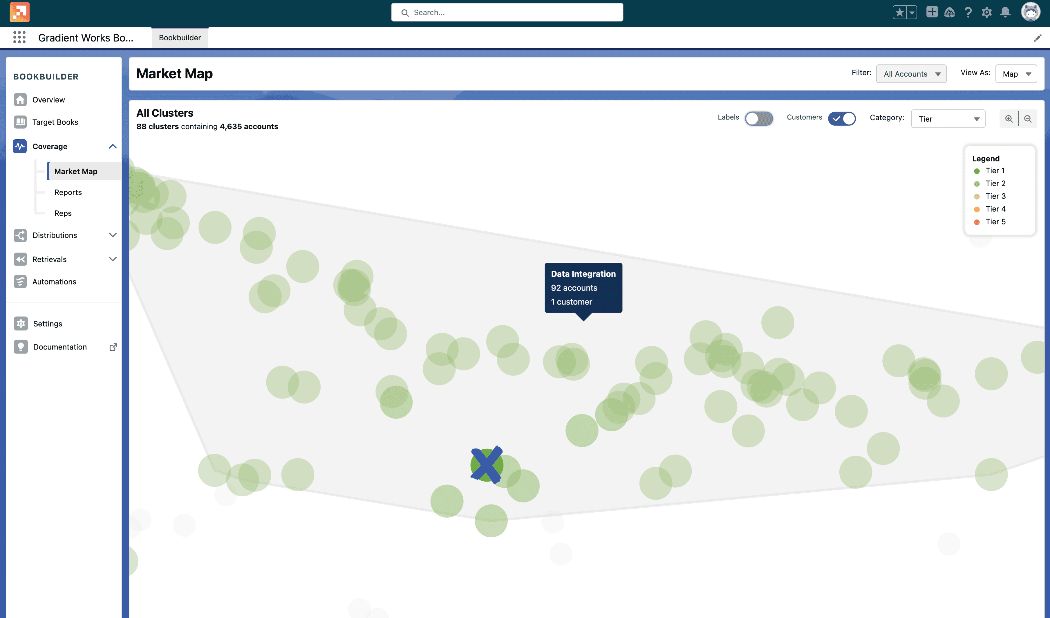 Market Map with zoomed in tier 1 cluster